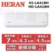 【HERAN 禾聯】7坪內《冷暖型-LA-B系列》變頻分離式空調HI-LA41BH/HO-LA41BH