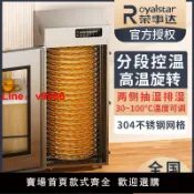 洋洋優品 【台灣公司 可開發票】榮事達水果烘干機食品商用大型竹筍干覆盤子中藥材五谷茶葉提香機