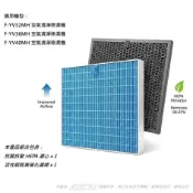 適用 Panasonic 國際牌 F-Y32EH Y32GH Y32JH Y36JH Y20JH 空氣清淨除濕機 濾網