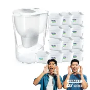BRITA 【德國官方】Aluna MXPRO 3.5L 愛奴娜濾水壺+MAXTRA PRO去水垢專家濾芯12入(共13芯)