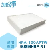 歐洲精品家電團購生活館 加倍淨 HEPA濾心適用 Honeywell空氣清淨機Console100、Console200機型 HEPA濾網（2入）台灣製