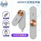 萬物優選鋪 18059人收藏【現貨免運】【二代WIFI訊號延伸器 300MB USB供電】擴展器 強波器 WiFi增強器 中繼器 WIFI放大器 分