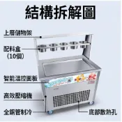 【支援客製】炒冰機 插電厚切厚不鏽鋼炒酸奶機商用智能控溫炒冰淇淋卷機炒冰機擺地攤