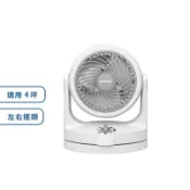 日本Iris PCF-HD15 空氣循環扇。