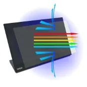 (店+)【Ezstick】Lenovo ThinkVision M14 M14t 防藍光螢幕貼｜鏡面/霧面可選｜筆電螢幕保護貼