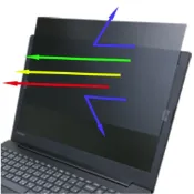 (店+)【Ezstick】Lenovo IdeaPad 330 15IKB 15 防窺片｜檔片式固定設計｜防藍光/防眩光｜左右或四向視角選擇｜360度/四向視角防窺