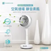 淘禮網 【NICONICO】360度陀螺循環立扇 電風扇 循環扇NI-GS902