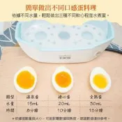 迷你多功能蒸蛋器 大家源 交換禮物 多功能煮蛋機 含蒸架 110v煮蛋器 煮蛋神器 日式溏心蛋 智能煮蛋器 蒸蛋機