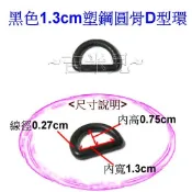 ~吉米兒~塑鋼扣具-黑色1cm~5cm塑鋼圓骨D型環(D形環)