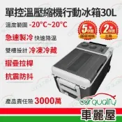 行動冰箱 酷樂雙門雙槽單控溫壓縮機行動冰箱30L ABT-E100 1入 車麗屋