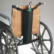 ✨台灣熱銷 輪椅氧氣瓶掛包輪椅車用靠背醫療氧氣瓶收納袋後掛包氧氣罐背袋✨nigk