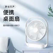 【品質驗證】新款跨境桌面小風扇迷妳大風力宿舍學生臺式卡通便攜式禮品家用立扇 桌扇 循環扇 涼風扇 工業扇 壁扇 吊扇