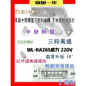 ※免運費※『中部批發』220V 威力18吋 WL-RA26S 崁入式風扇 輕鋼架節能扇 輕鋼架循環扇 WL-16系列