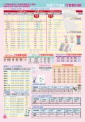 PP亮面夾鏈袋、PE夾鏈袋、冷凍袋、杯膜、蛋捲禮盒、蛋捲內襯、蛋捲袋、餐盒