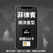 瘋科技【全球旅遊上網wifi租借 / esim / 實體sim卡】菲律賓上網 菲律賓網卡 實體SIM卡