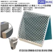 【PChome 24h購物】適用樂金LG 1代/2代B式除濕機外掛HEPA濾網MD181QWK1 MD171QPK1 RD171QSC1 MD161QBK1 R99N