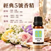 【居家百科】經典5號 香精 - 似 香奈兒 5號 調香 DIY 擴香 香氛 蠟燭 手工皂 no5 香奈兒五號