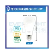 (店+)【Everlight 億光】三代高流明 LED燈泡(10W/13W/16W全規格) 高亮度省電/無藍光認證/E27通用/保固一年/台灣現貨