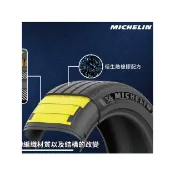 東勝輪胎Michelin米其林輪胎e.primacy 275/35/20