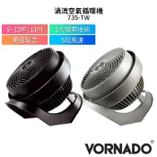 美國 VORNADO 沃拿多 8-12坪用 渦流空氣循環扇 735B-TW 735-TW 黑 / 灰 兩色 美國原裝進口