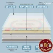 【豐匯】【限 免運】定製PVC地板膠兒童樂園遊樂場健 房籃球場商場電梯轎廂地膠環保