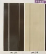 南部色號【泰建木業】裝潢房間門 木纖門片 波音門片 內襯蜂巢 銀鋁飾條-沙比利 251 252