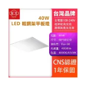 (店+)【旭光】旭光LED平板燈 40W輕鋼架燈 直下式平板燈 LED面板燈 60x60平板燈 LED輕鋼架燈 2尺x2尺