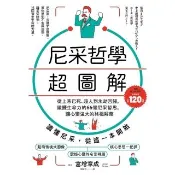 【momoBOOK】尼采哲學超圖解：從上帝已死、超人到永劫回歸，鍛鍊生命力 暢銷紀念版 (電子書)