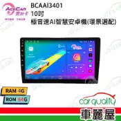 【車麗屋汽車百貨】【AceCar 奧斯卡】AI-34 10吋 極音速八核心通用安卓主機(可支援環景系統)