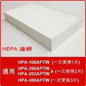 歐洲精品家電團購生活館 適用 Honeywell空氣清淨機Console100、Console200機型 HEPA濾網（2入） 台灣製