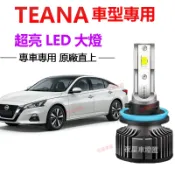 【隔日到貨】TEANA 汽車LED大燈 H7 H1 直上 480W 超亮 J31 J32 遠燈 近燈 霧燈 車頭燈 燈泡