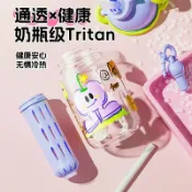 全球選品1館 生活百貨 夏季兒童相機水杯可愛防摔耐高溫塑膠吸管杯子斜背水壺戶外可攜式