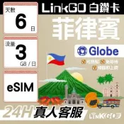 LINKGO白鑽卡  菲律賓 eSIM卡 Globe電信 6天上網卡 每日3GB 高速流量(菲律賓網卡 宿霧 巴拉望 馬尼拉)