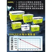 POKEE 一發大物 活力FX7 養箱桶/活餌桶 輕小型 7公升