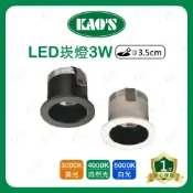 (店+)(A Light) KAOS LED 3W 3.5CM 崁燈 高氏 KAO'S 嵌燈 櫥櫃燈 展示燈 崁燈 投射燈