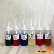 【柚子烘焙食品】〈特價〉 仰南 風味糖漿 小瓶分裝_90ml 調酒調色 薄荷香蜜 玫瑰香蜜 柑香 紅石榴蘋果 焦糖榛果