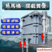防溢流滴流盒 週轉箱過濾箱 魚馬桶凈水魚缸魚池過濾凈水循環上濾 魚池周轉箱 淨水魚缸過濾箱 循環系統三合一 魚 5/29