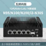 【全球優品匯】暢網 13代 五網口N100 2.5G路由器 迷你主機 ESXI PVE 虛擬機愛快