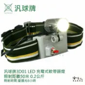 哈家人油shop 汎球牌 3D01 軟帶頭燈 充電式 50M 照射距離 鱷魚夾 夾帽頭燈 夾帽燈 登山 捕魚 探照頭燈 一年保固 哈家人