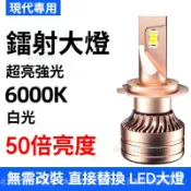 ✨ Hyundai 現代專用 LED大燈 車頭大燈 ✨SantaFe Elantra TUcson ix35 ix45A