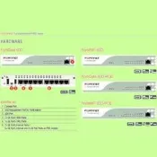 5Cgo【權宇】85新 FortiNet FortiGate FG-60D 千兆企業級硬體防火牆 保固90天 含稅