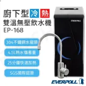 送晶工電碗 JK-113+含安裝【愛科EVERPOLL】廚下型雙溫冷熱無壓飲水機 EP-168