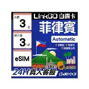【LINKGO】白鑽卡 菲律賓 eSIM卡  3天上網卡 總流量3GB 高速流量(菲律賓網卡 宿霧 巴拉望 馬尼拉)