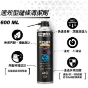 【WILITA 威力特】速效型鏈條清潔劑 無異丙醇 gogoro鏈條油、重機、自行車 迅速滲透力強 快速分解油 臺灣製造