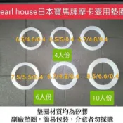 熱，副廠▶現貨摩卡壺墊圈4mm厚-適用於寶馬牌摩卡壺10人/6人/4人/寬版   VEV摩卡壺 寶馬牌電摩卡SHW-M