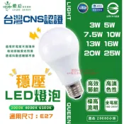 (店+)LED 穩壓燈泡 3W 5W 7.5W 10W 13W 16W 20W 50W LED燈泡 不頻閃