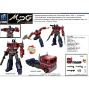 (TAKARA TOMY) 變形金剛 柯博文 Style Gen 