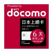 【citimobi】DOCOMO日本上網卡 - 6天吃到飽(1GB/日高速流量 日本 網卡 網路 上網 sim卡)