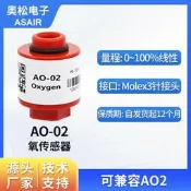 【可開發票】奧松AO-02 氧氣濃度感測器 車輛尾氣檢測氧氣感測器替代AO2氧電池