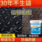 金屬防銹漆桶裝 水性防水油漆 欄桿 鐵門 護欄 傢用翻新漆 鐵鏽鏽轉漆 防鏽漆 除鏽漆 防腐鐵銹轉化劑loveme964